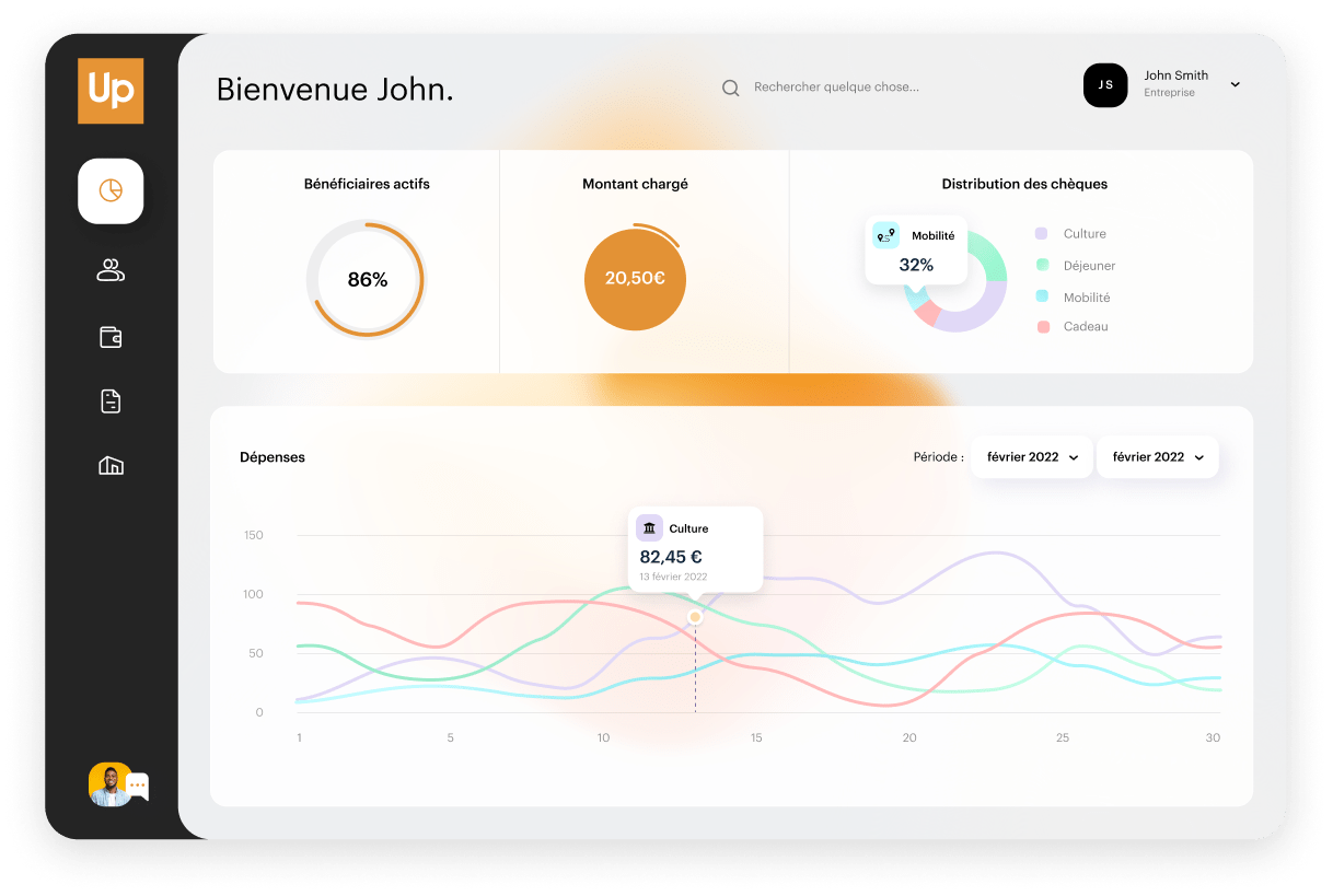 Exemple de l’interface du tableau de bord sur UpOne Manager